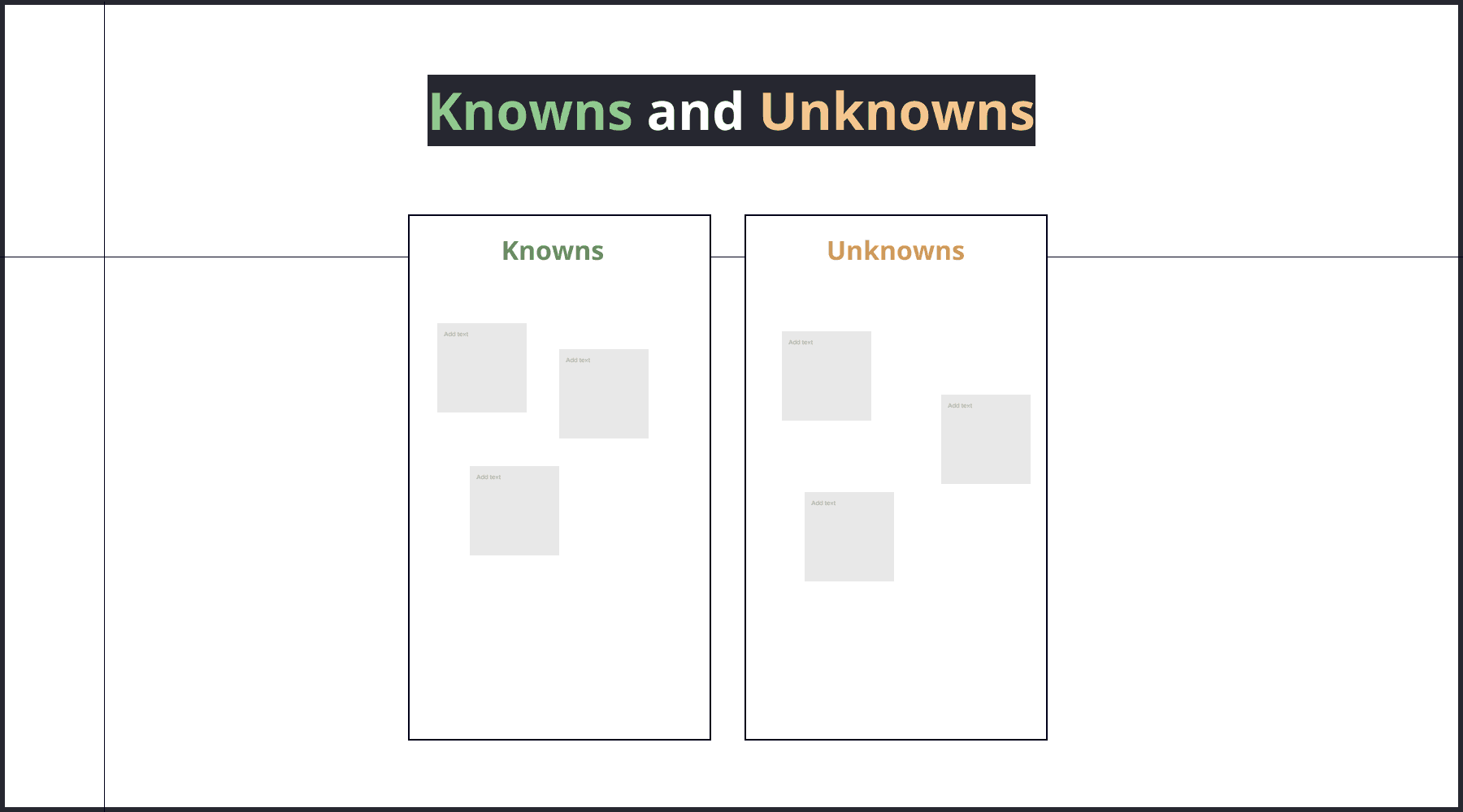 Knowns and Unknowns