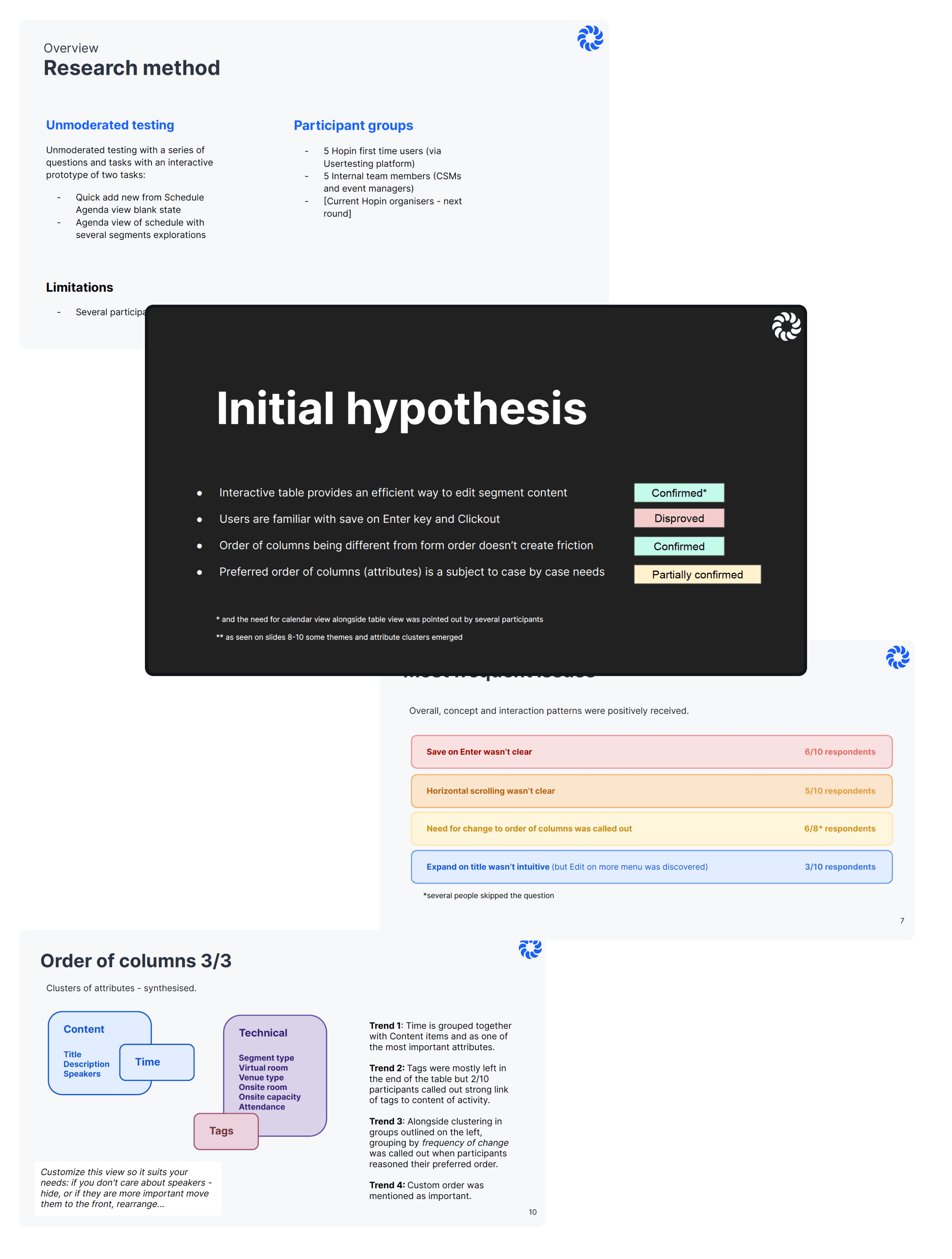 User testing feedback synthesis