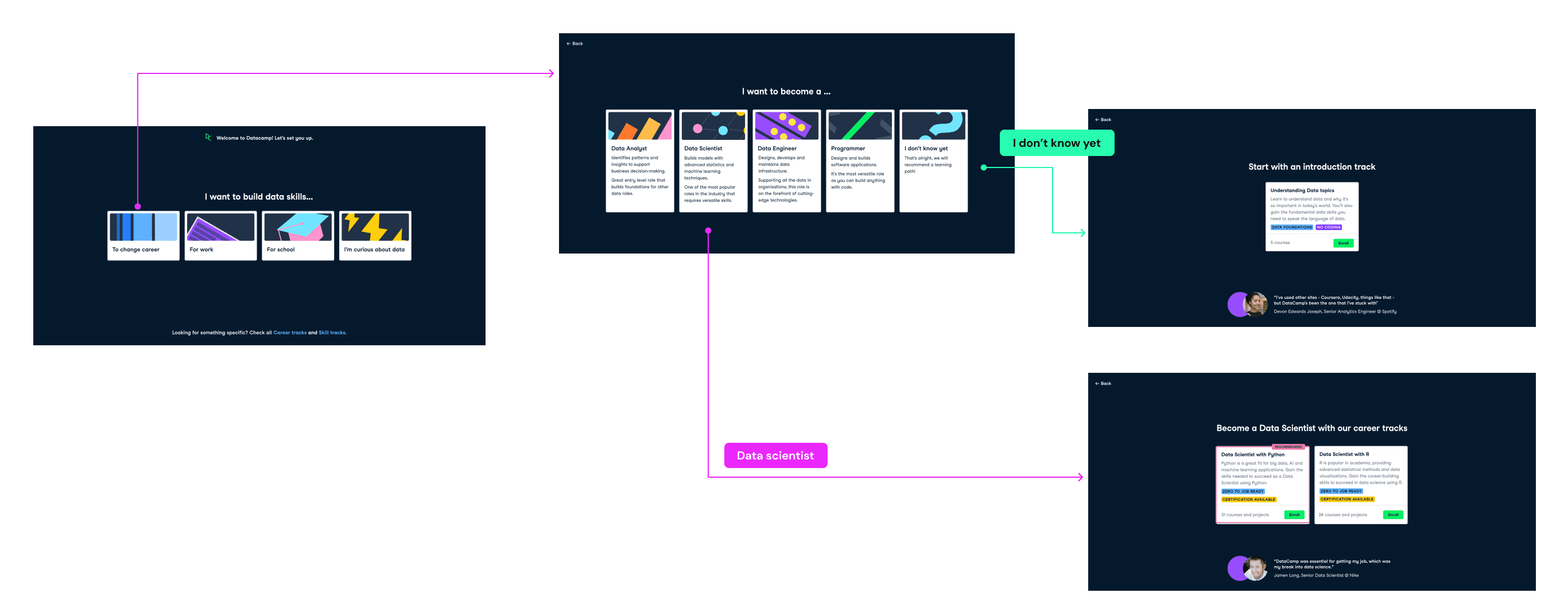 Career switcher onboarding flow with I don't know option
