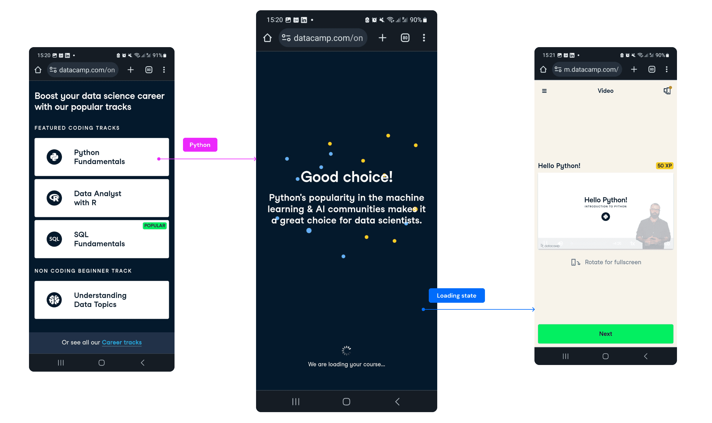 Mobile learner activation screens with simplified skill track choices