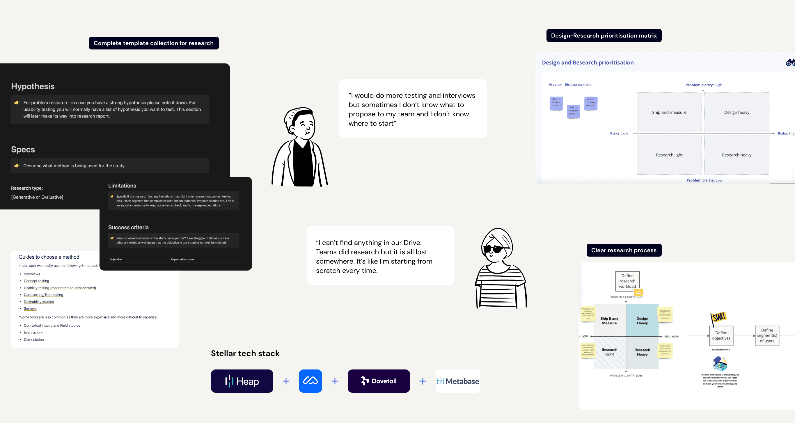 UX research infrastructure overview