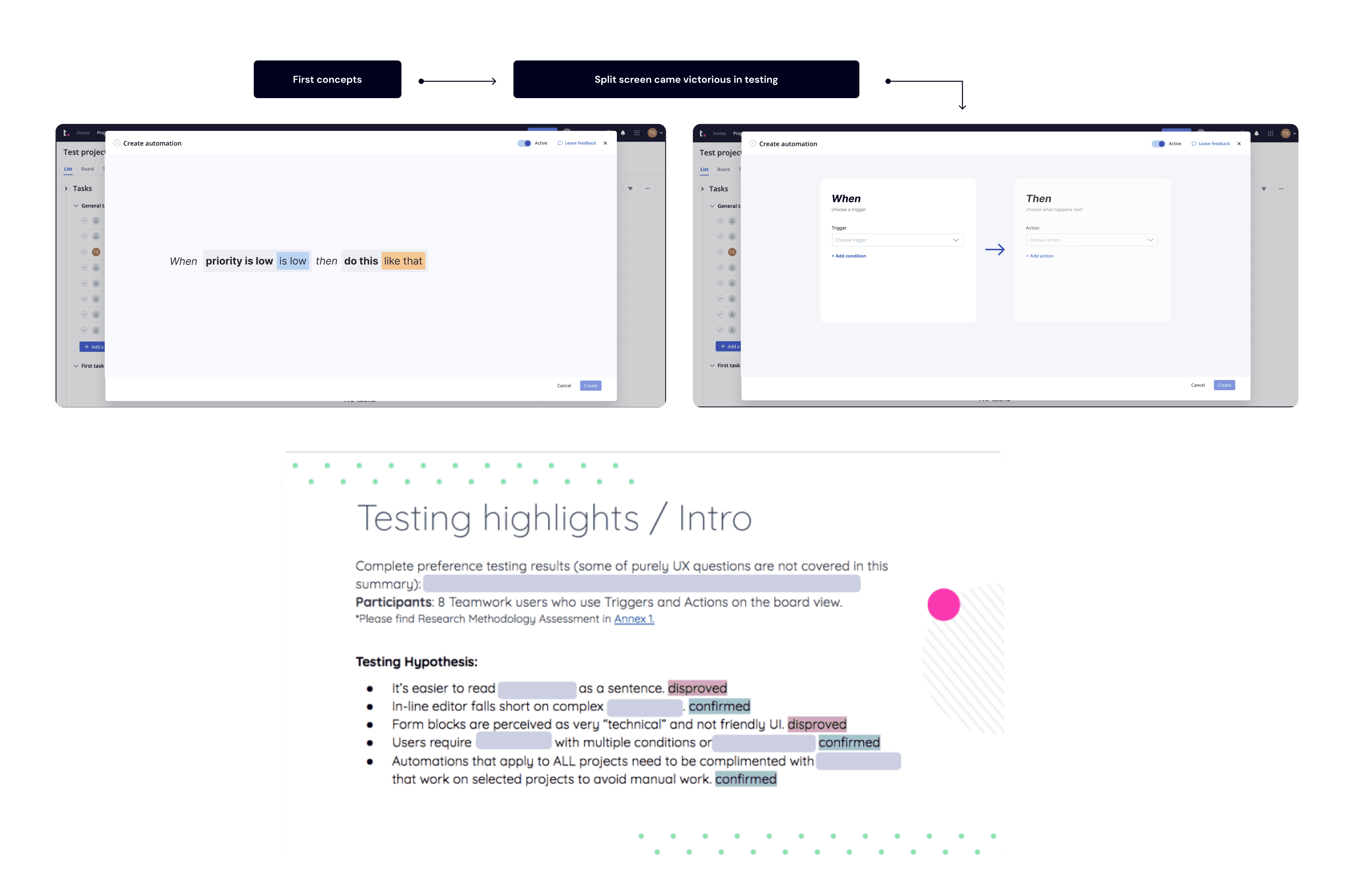 Concept comparison of sentence and split-block automation editors